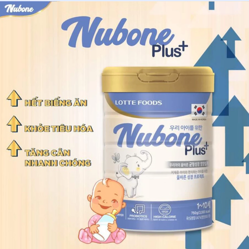 Nubone Plus